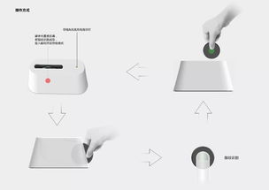 走進(jìn)智能化時(shí)代 感受鮮活的產(chǎn)品設(shè)計(jì)魅力
